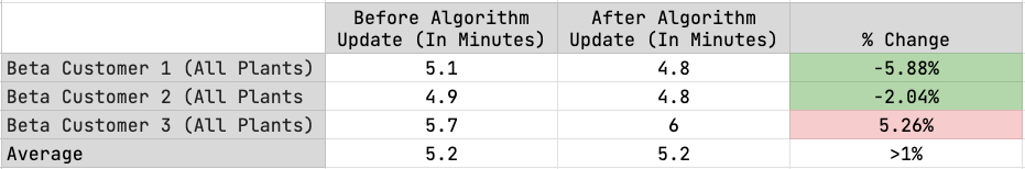 Screenshot 2025-10-31 at 1.22.30 PM