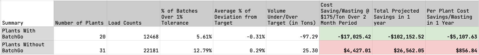 Screenshot 2025-10-31 at 1.45.45 PM