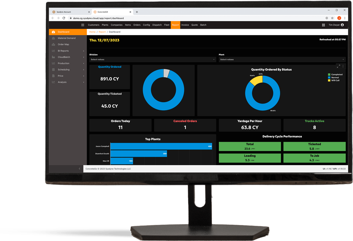 cg-dashboard-1