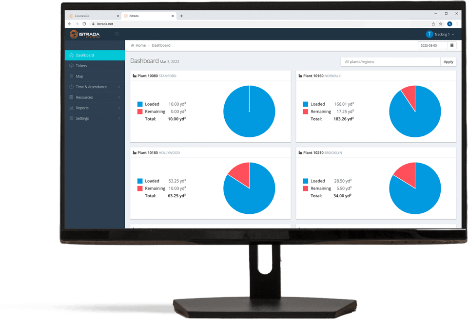 istrada-dashboard